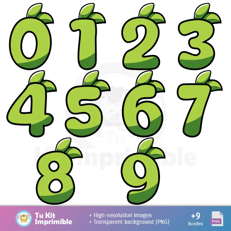 Números Temáticos | Angry Birds - Digital Decor Papers